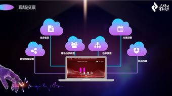 微會(huì)動(dòng)高級(jí)版 信息技術(shù)賦能活動(dòng)場(chǎng)景現(xiàn)場(chǎng)大屏互動(dòng)